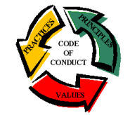 Code of Conduct